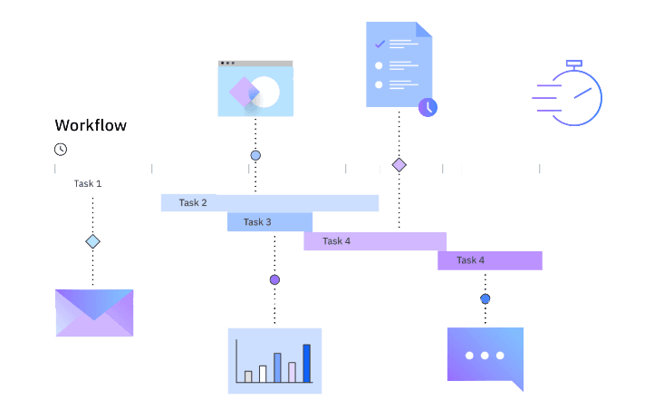 workFlowAutomation
