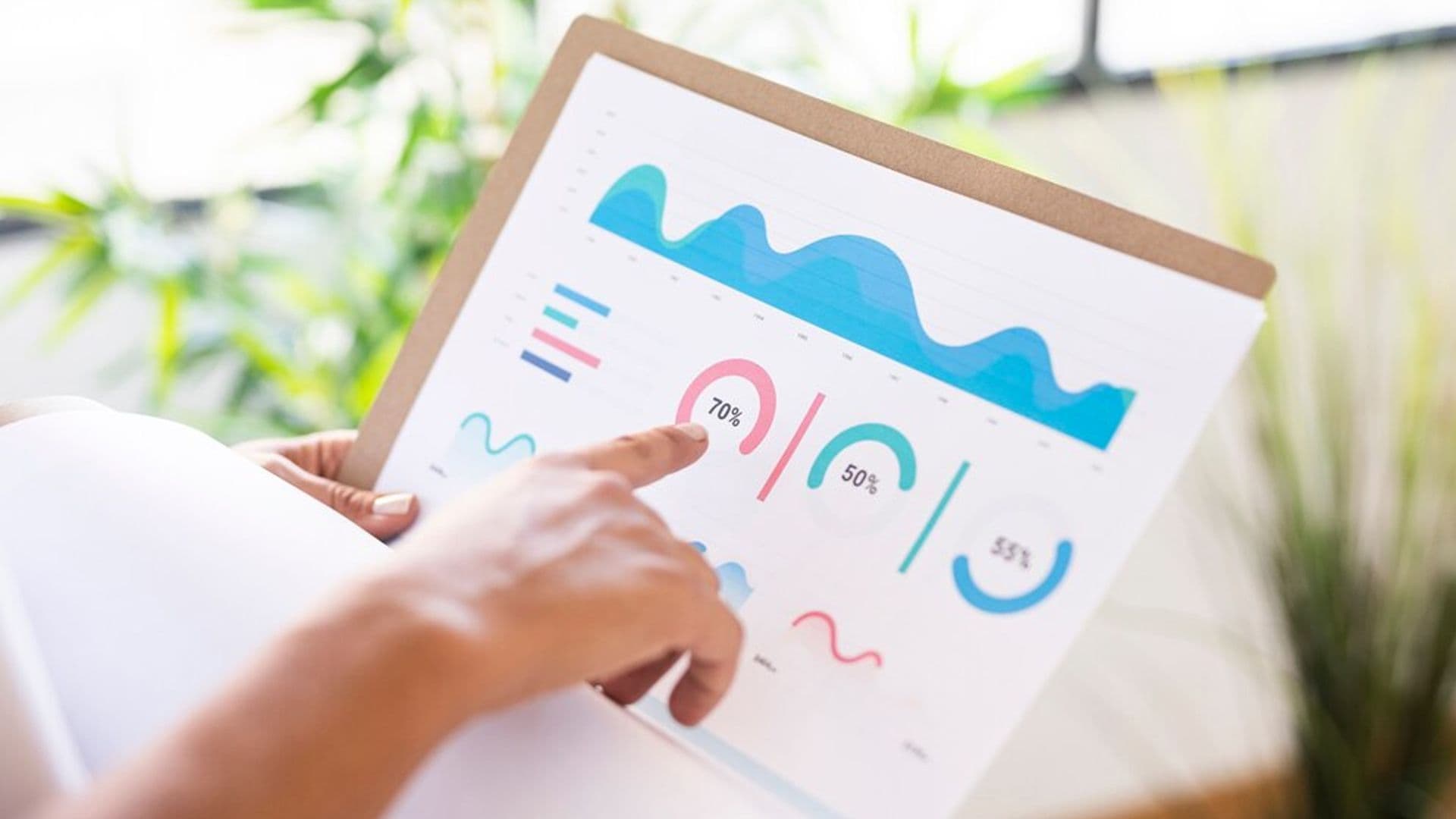 Key Performance Indicators (KPIs)