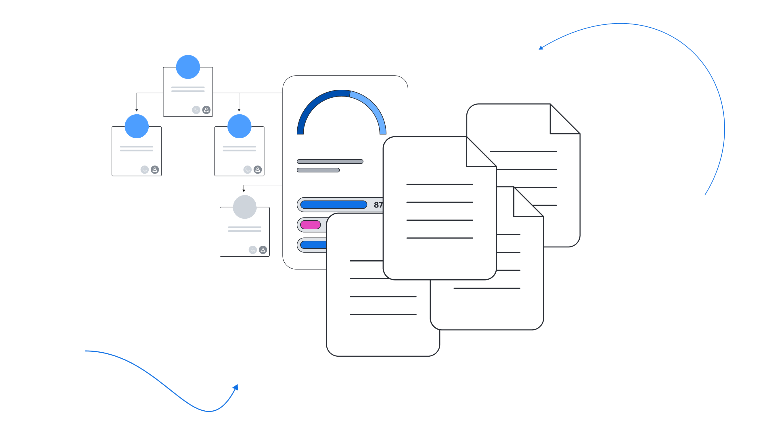 Sales Toolkit